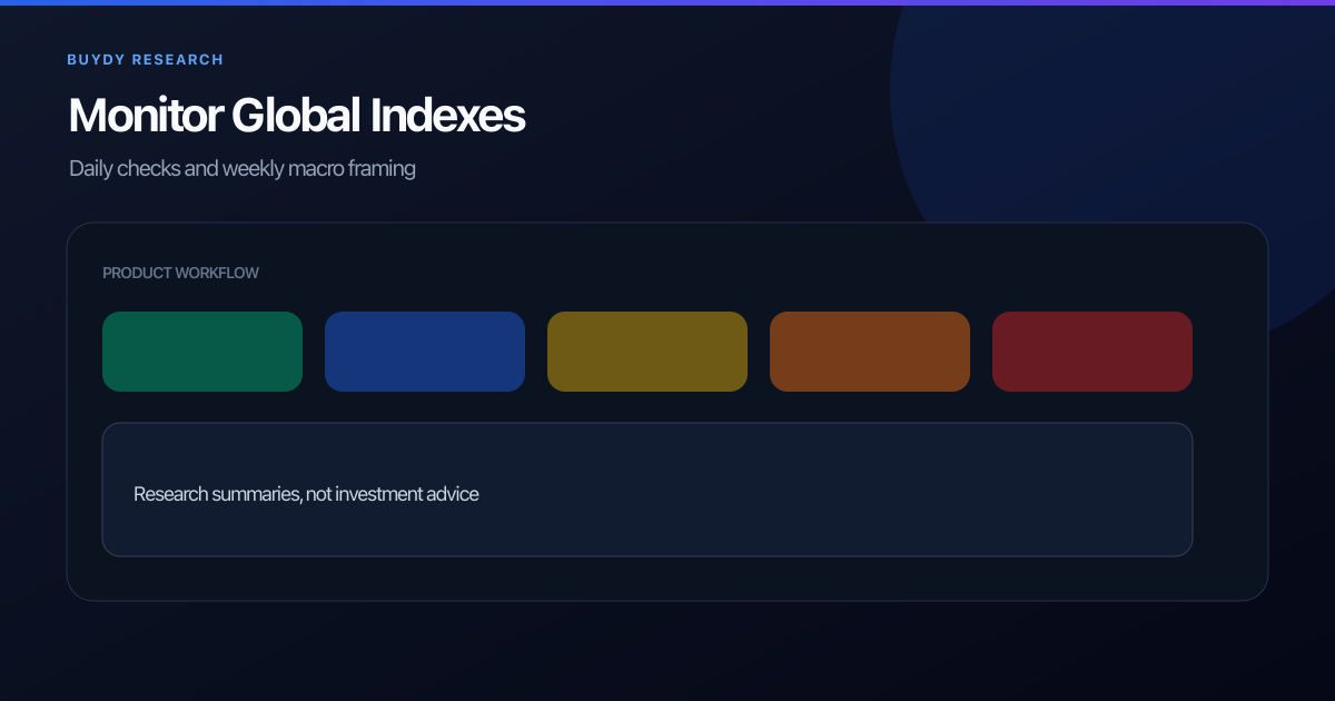Global stock index monitoring view with major benchmarks and weekly research checklist