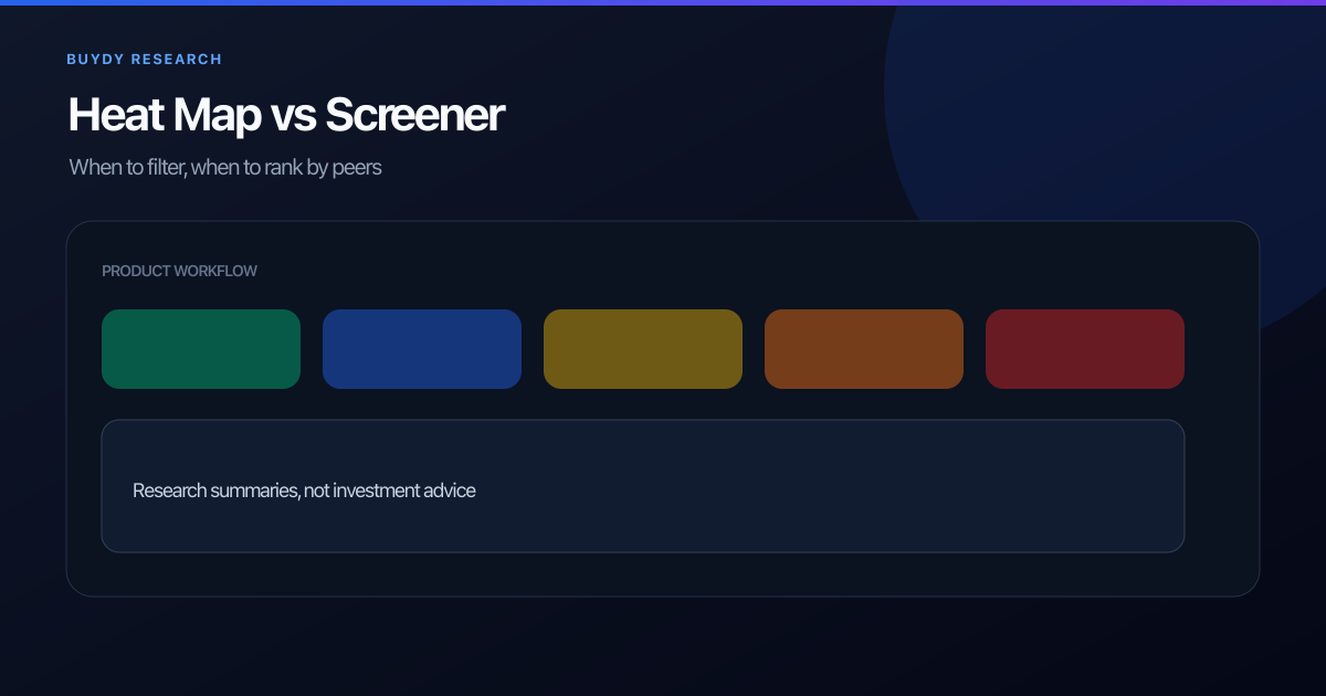 Comparison of stock heat map percentile ranking versus screener filter workflow panels