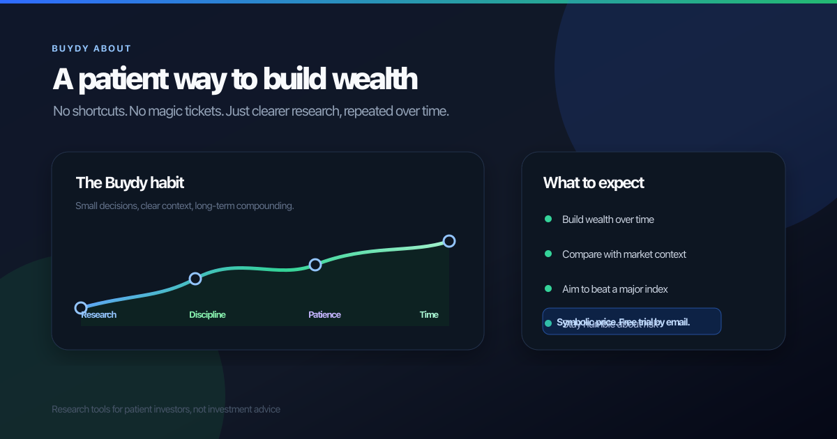 Buydy story cover showing a patient investing path with research, discipline, and time